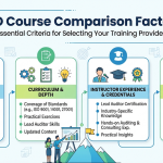 ISO Course Comparison Factors to Consider Before Enrolling